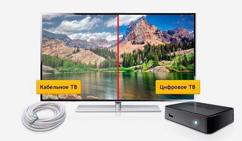 Кабельное ТВ Дом.ру в селе Осиновая Гора